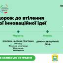 Запрошуємо бізнес Тернополя подавати заявки на участь у Green Innovation Challenge