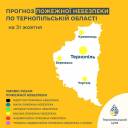 Небезпечні пориви вітру на Тернопільщині