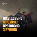 Пожежі на Тернопільщині: звіт ДСНС та поради з безпеки