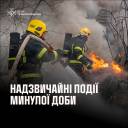 За добу на Тернопільщині рятувальники ліквідували кілька пожеж та знешкодили артилерійські снаряди