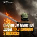 На Тернопільщині за добу сталося дві пожежі