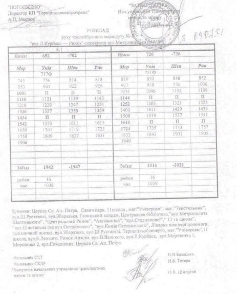 vihidni dni 1 22 07 2021