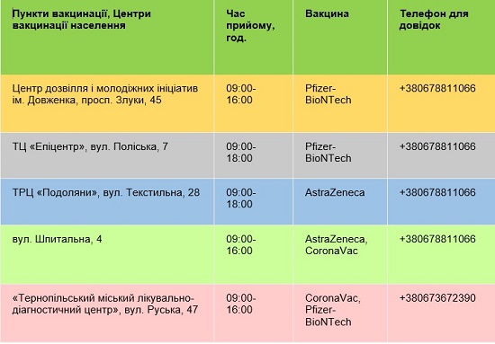 kartinka punkti vaktsinatsii