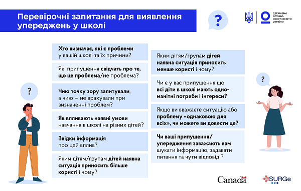 Infografic questionnaire