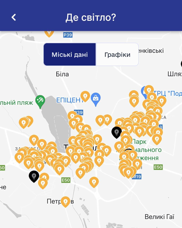 e ternopil