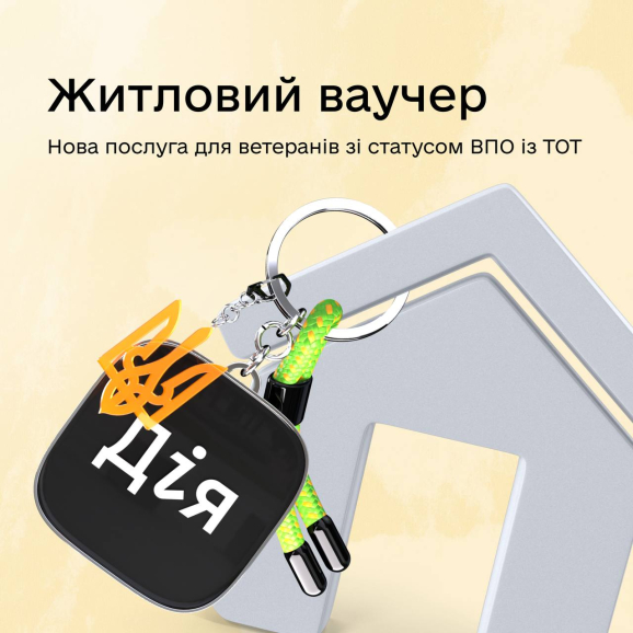 gitloviy vaucher 08 01 26