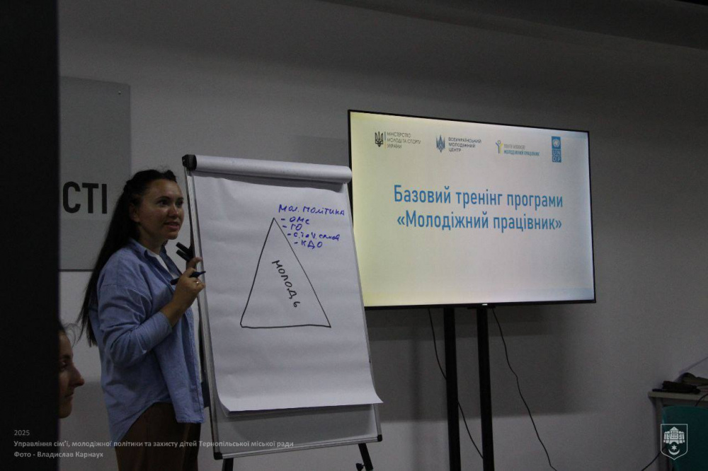 molodigniy pratsivnik 6