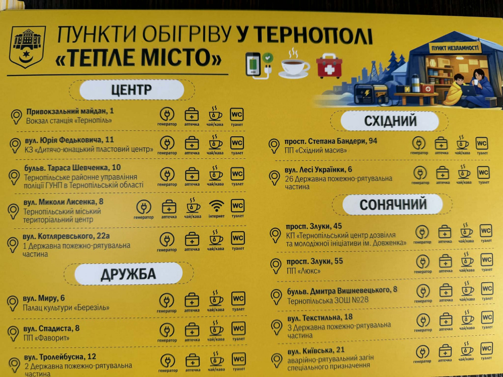 punktiobigrivuternopil090220261 1